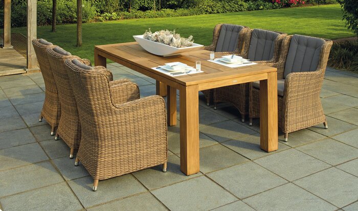 Backyard Remodels Are They Worth The Effort