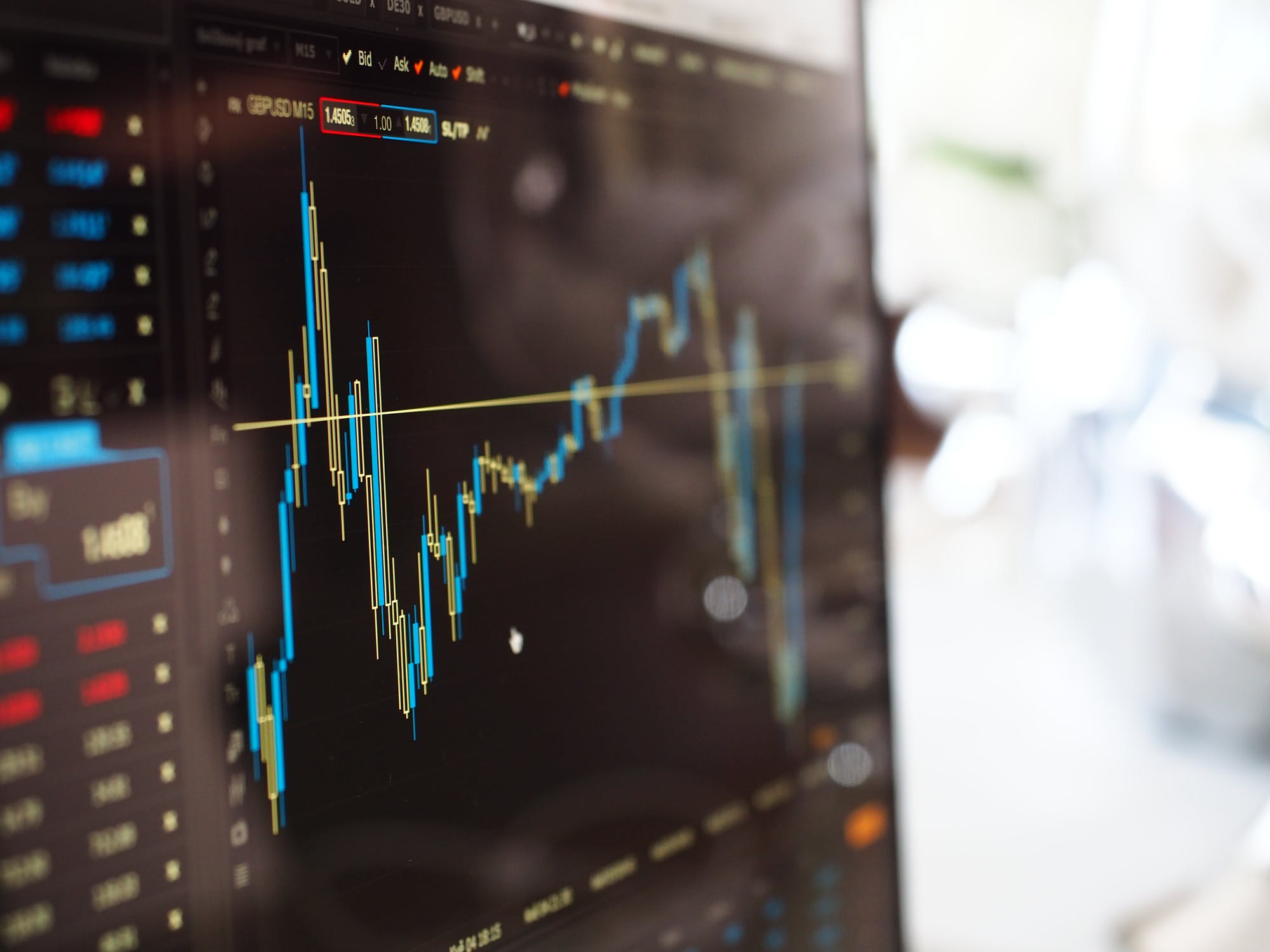 How To Find Arbitrage Opportunities?